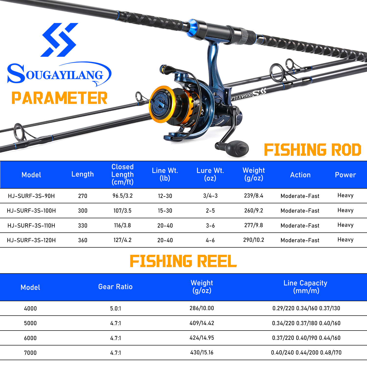 Sougayilang 3 Sections Surf Fi – обзор и цена Fishing Rod Surf