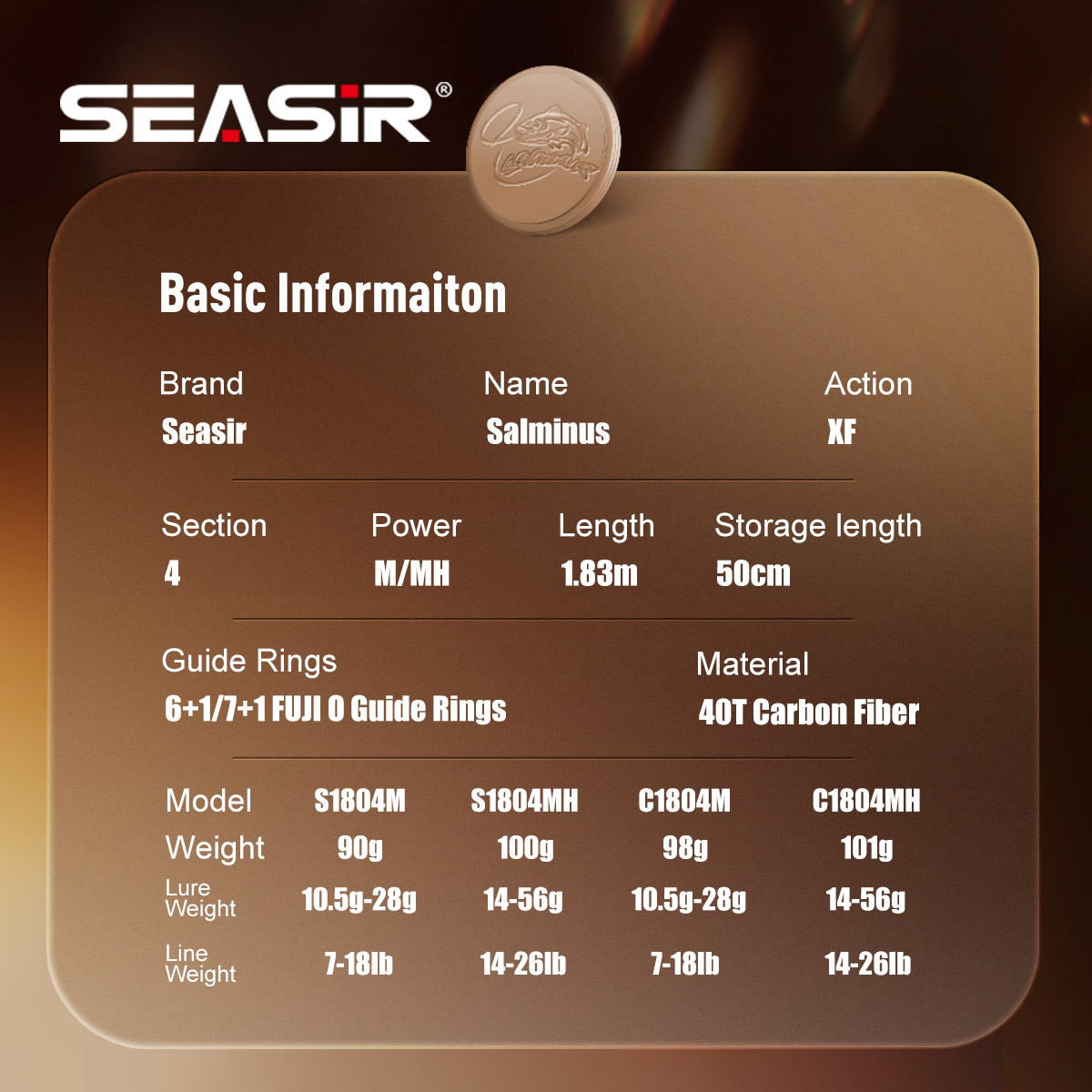 Seasir Salminus XF M/MH Spinin – обзор и цена Fishing Rod Surf