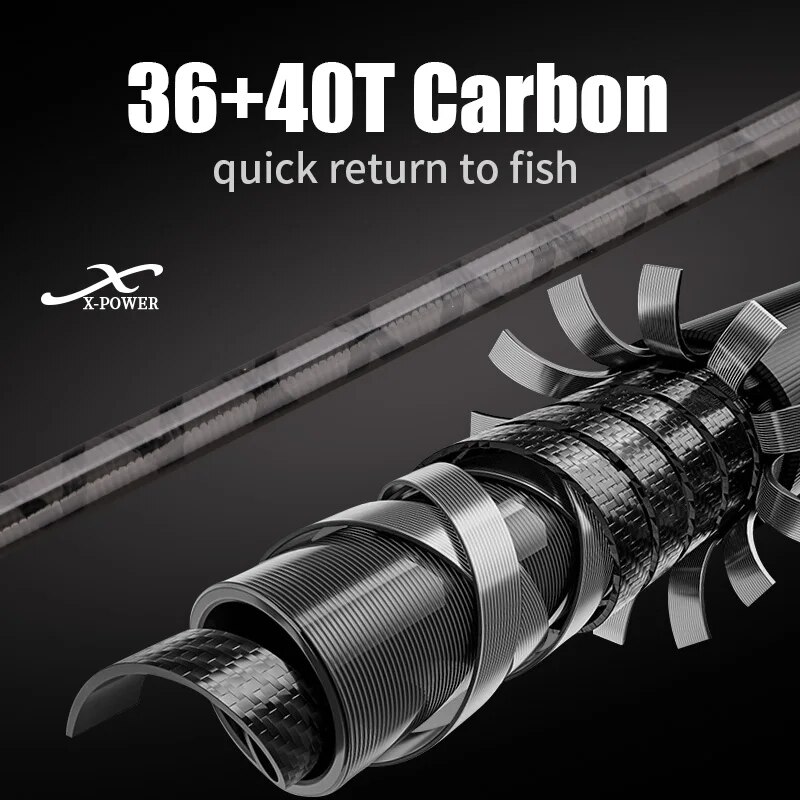 ROLLFISH Shore Jigging Fishing – обзор и цена Fishing Rod Surf