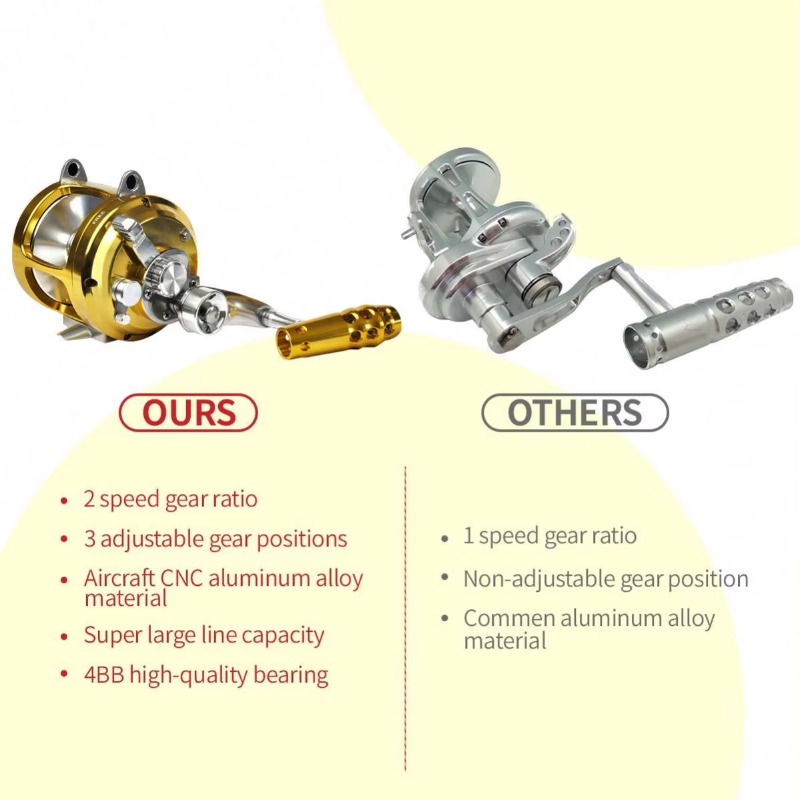 【Popular】Hot Sell Aluminum All – обзор и цена Fishing Rod Boat