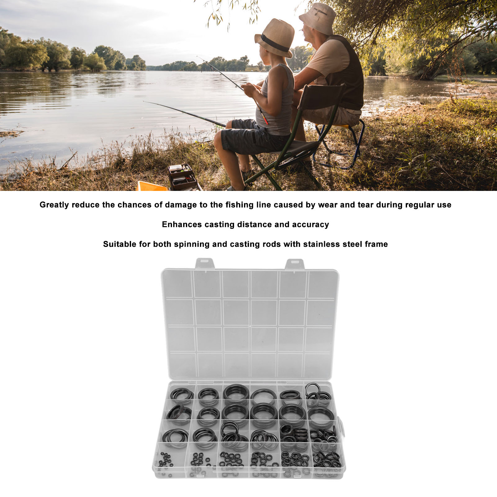 Fishing Rod Guide Repair Kit F – обзор и цена Fishing Rod Casting