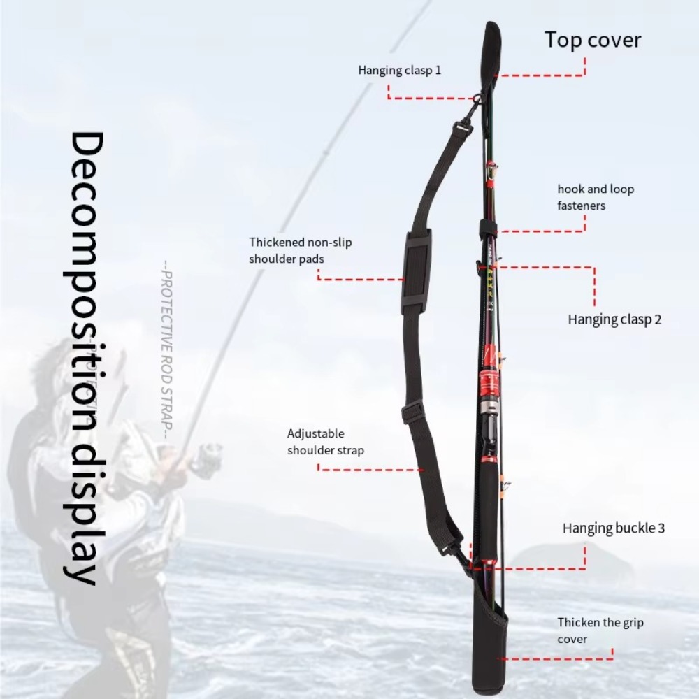 Adjustable Fishing Rod Storage – обзор и цена Fishing Rod Combo