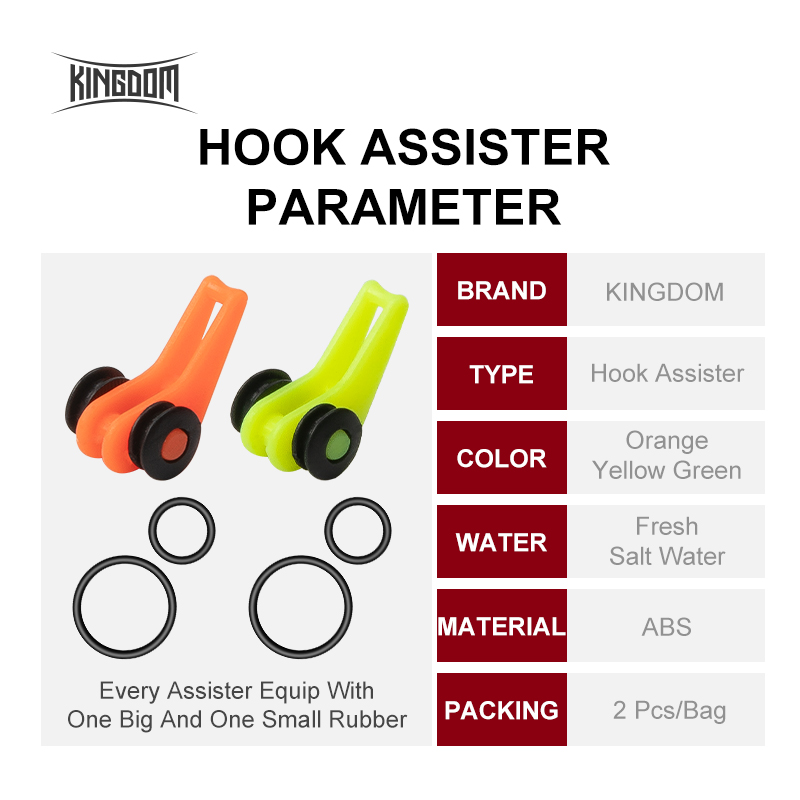 Kingdom Fishing Accessories Ho – обзор и цена Fishing Rod Combo