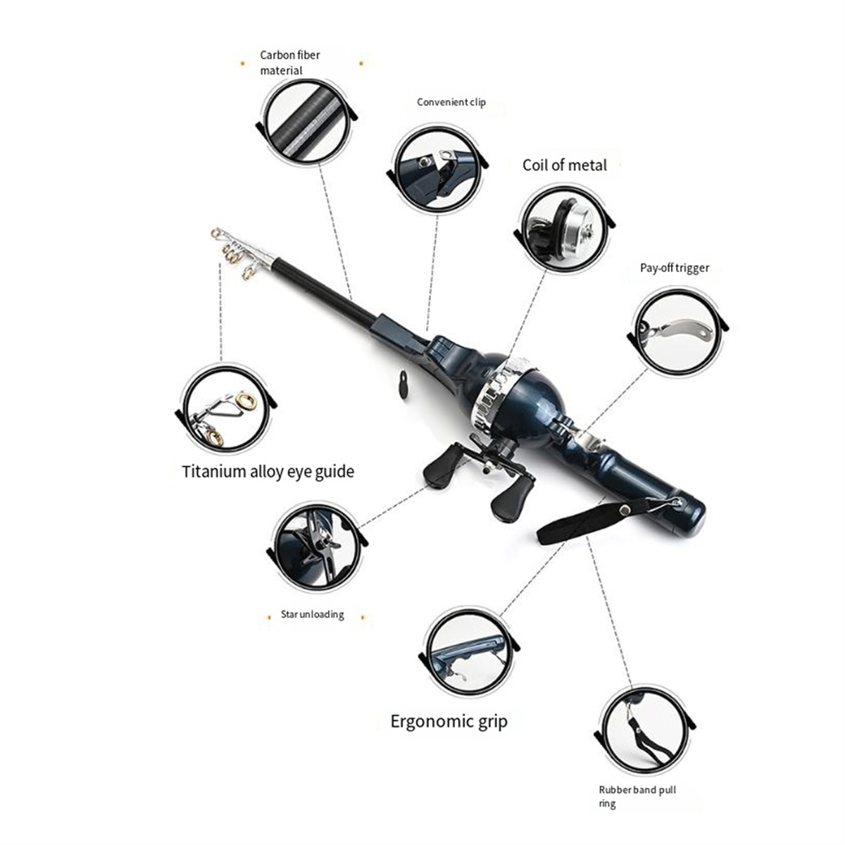 X59A_Portable Folding Fishing  – обзор и цена Fishing Rod Travel