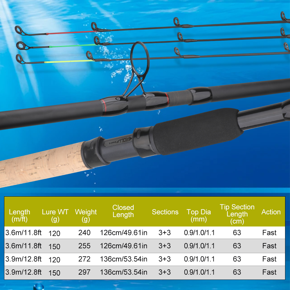 ROLLFISH 3.6m/3.9m Carbon Feed – обзор и цена Fishing Rod Tip Replacement
