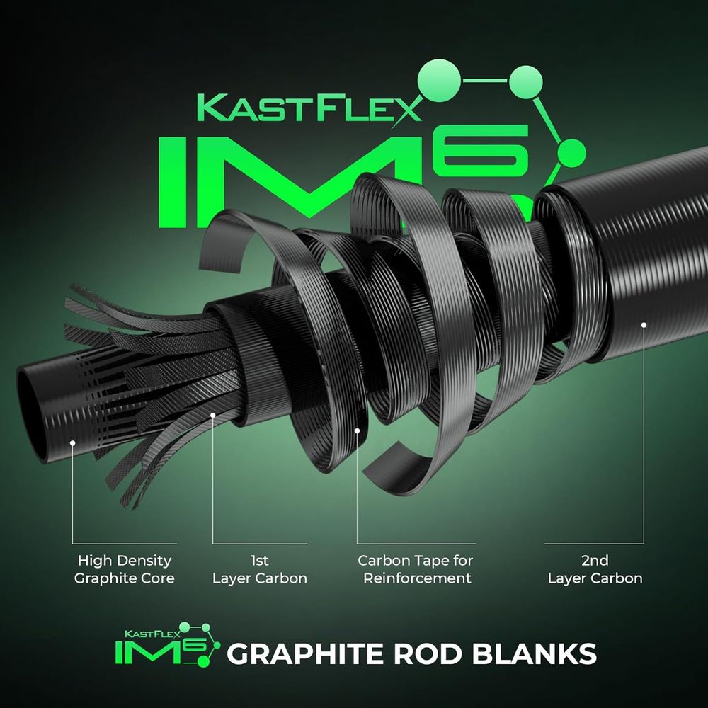Dual-Tip Graphite Fishing Rod  – обзор и цена Fishing Rod Combo