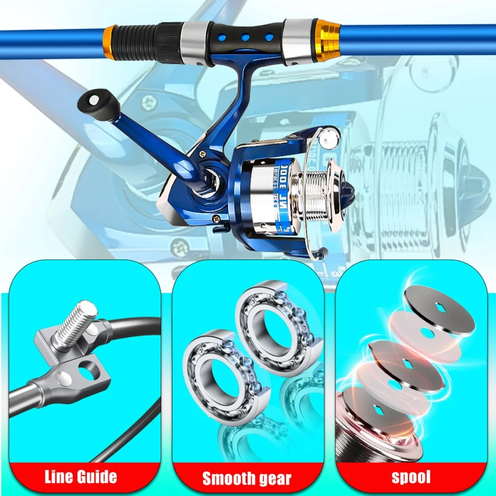 2.1-3.6M Telescopic Glass Fibe – обзор и цена Fishing Rod Spinning