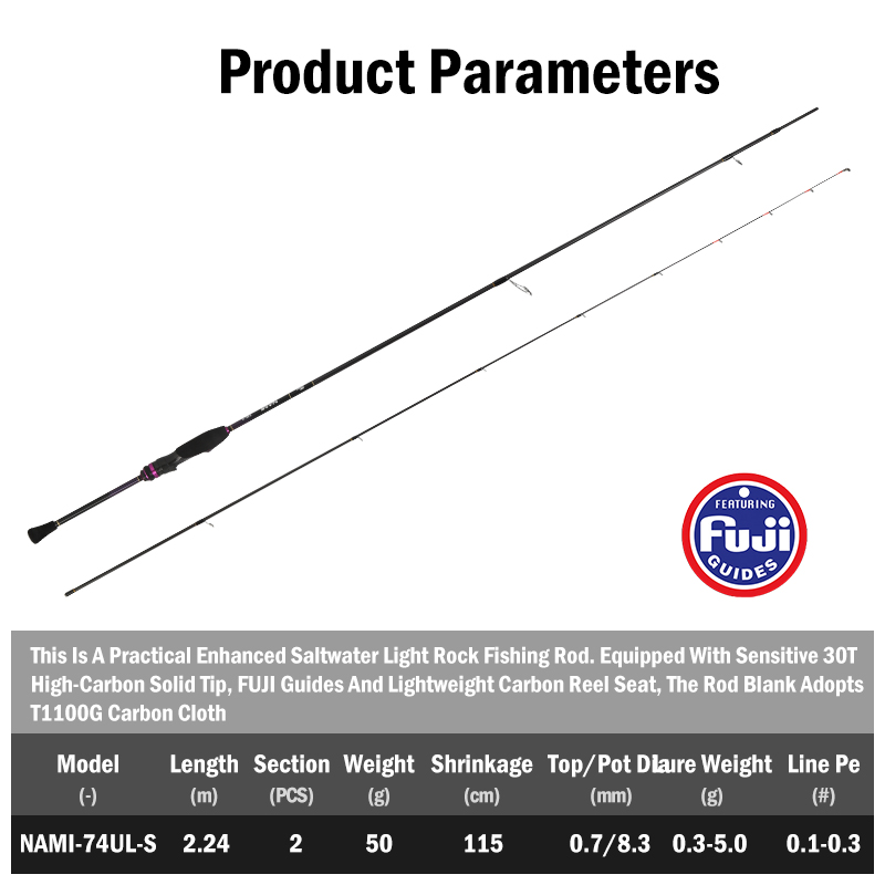 LEYDUN NAMI Ultralight Ajing R – обзор и цена Fishing Rod Guide Replacement