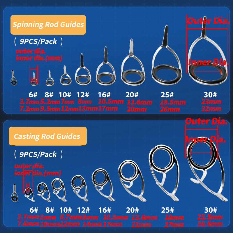 9Pcs Fishing Rod Guides Ring R – обзор и цена Fishing Rod Casting