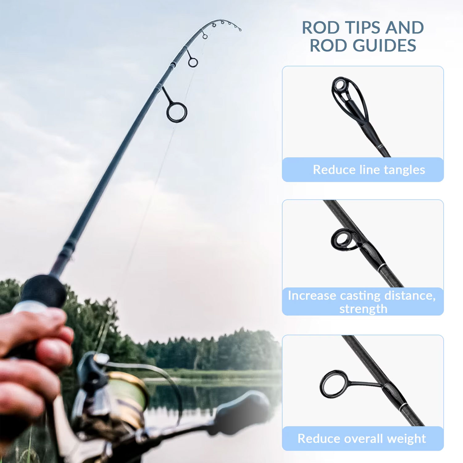 40pcs Colorful Fishing Rod Gui – обзор и цена Fishing Rod Guide Replacement