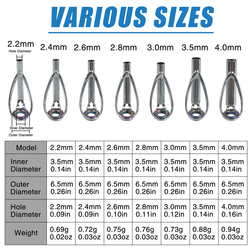 10Pcs Fishing rod guide tips r – обзор и цена Fishing Rod Tip Replacement