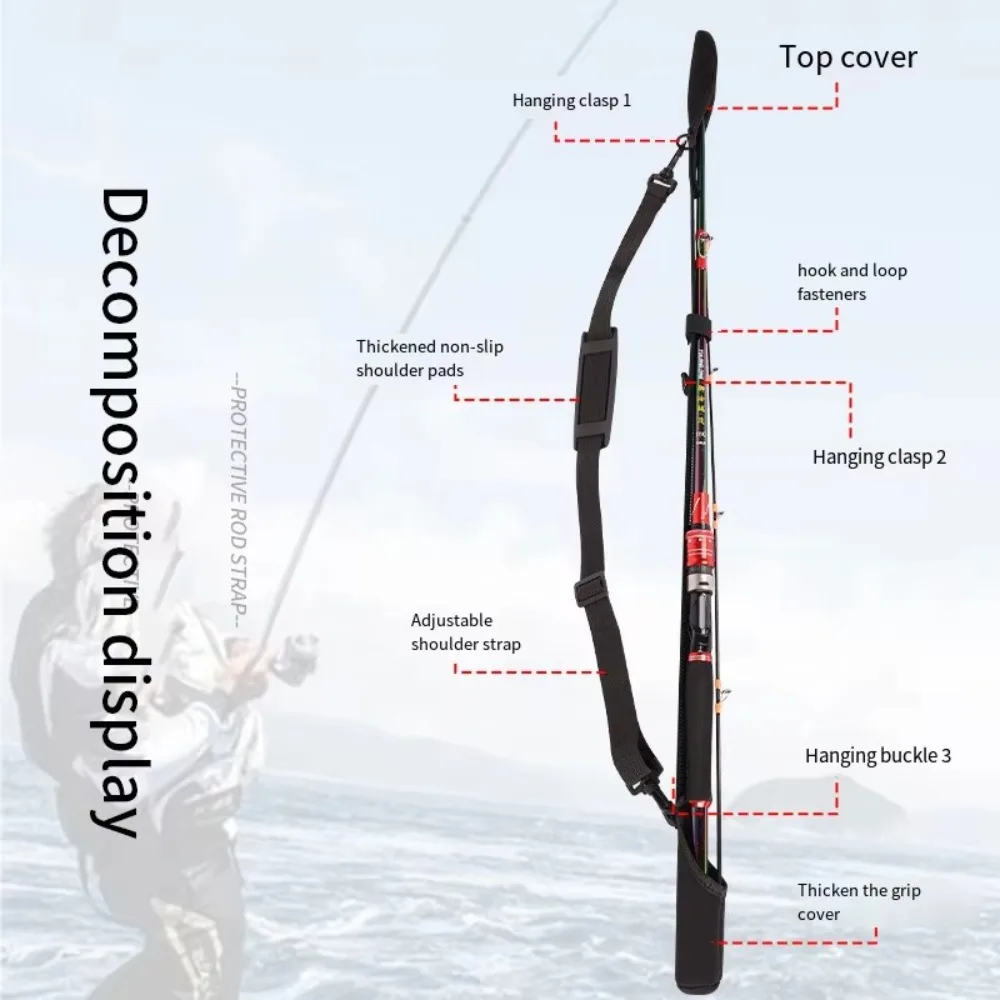 Adjustable Fishing Rod Storage – обзор и цена Fishing Rod Combo
