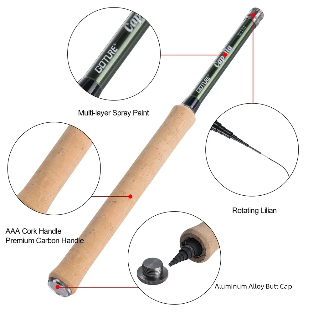 Goture 12FT Classical Tenkara  – обзор и цена Fishing Rod Combo